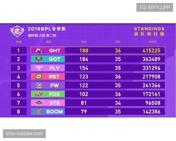 富勒姆击败诺丁汉森林 中游区积分差距进一步缩小 富勒姆击败诺丁汉森林 中游区积分差距进一步缩小