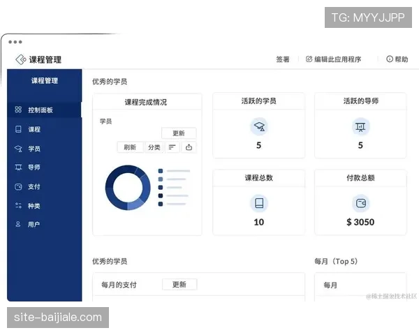 低代码开发平台助力快速搭建定制化版权管理应用。